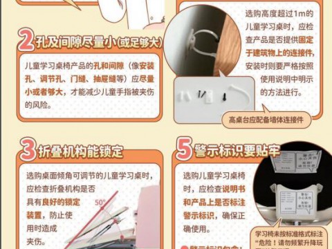 開學(xué)季，學(xué)生用品如何選購？這份提示請查收?。▓D）