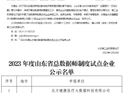 山東平陰經濟開發區玫德公司獲評山東省總數據師制度試點企業